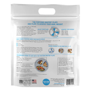 Alternative view of Portions Master Portion Plate